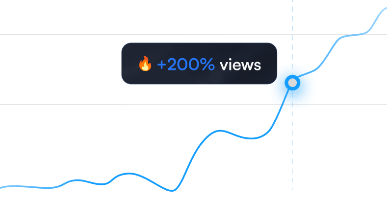 Smarter YouTube Content Generation