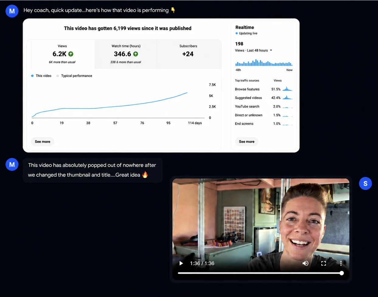 A creator sharing a video performance update and receiving encouragement from their coach