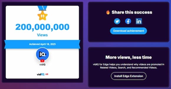 Top performing video