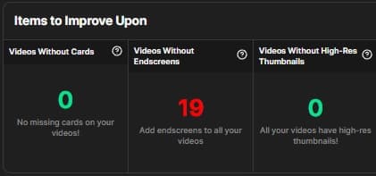 Channel Optimization Checklist