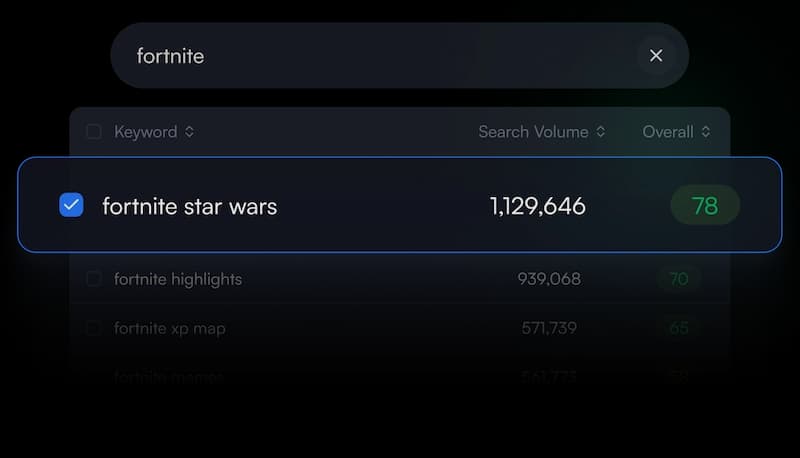 Keywords search