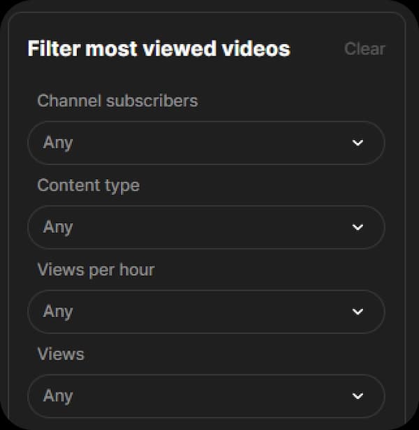 Most Viewed sorting options
