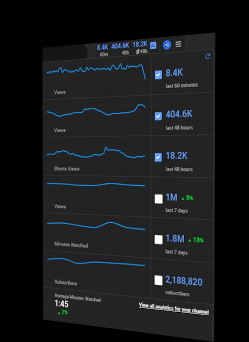 Real Time Stats Bar