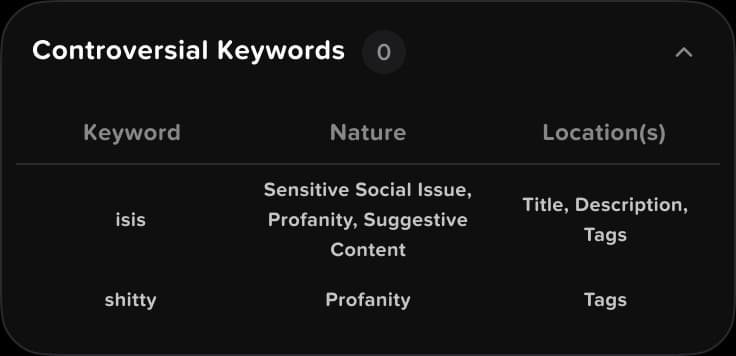 content optimization and protection features