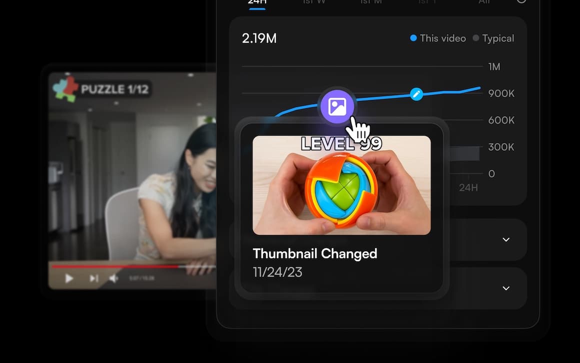 historical performance tracking