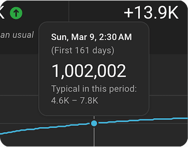 Kiwi Modulars thumbnail