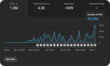 Kryptonite Korner thumbnail