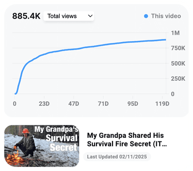 Wilson Forest Lands thumbnail