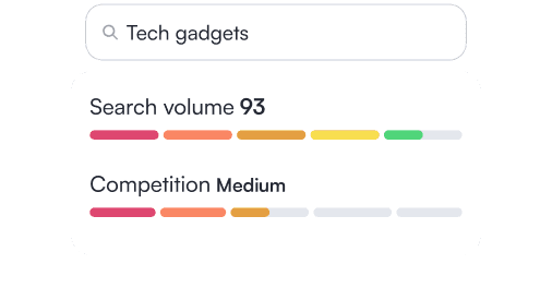 Keyword research with search volume