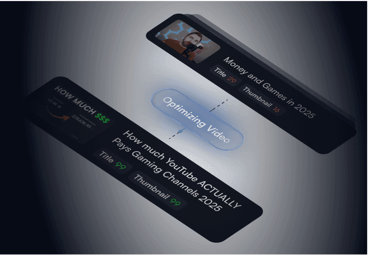 Video optimization dashboard