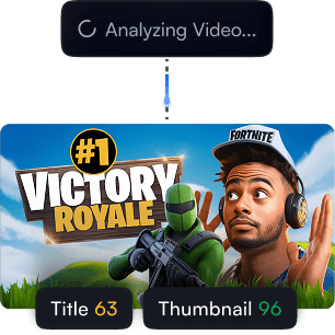 Video analysis with scores