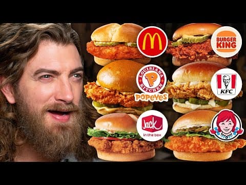 Food Reviews thumbnail style